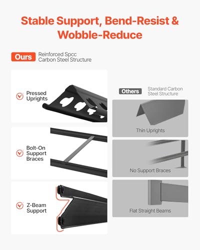 VEVOR Storage Shelves, 5-Tier Adjustable, 2500 lbs Capacity, Heavy Duty Garage Storage Shelving Unit, Metal Utility Rack Shelf, for Garage Warehouse Basement Kitchen, 40.35" W x 20.35" D x 71.38" H - size: 20" D x 40" W x 72" H