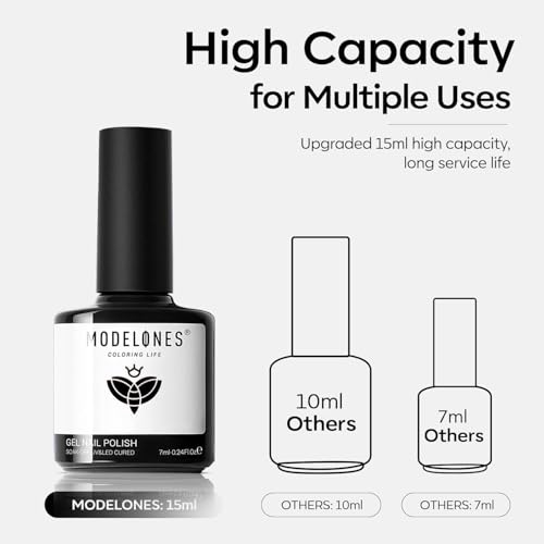 modelones Black White Gel Polish Set, 2Pcs 15ml Full Size Black White Color - color: A1-Black White