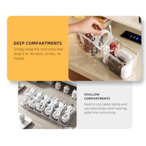 Desktop Charger Cord Storage Organizer Box Cable Organizer Box With Lid