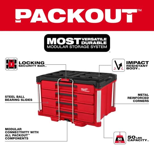Milwaukee Electric - 366 Piece Master Mechanics Hand Tool Set with Pack