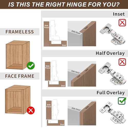 6 Pack Full Overlay Soft Close Cabinet Hinges 105° Frameless 3 Way Adjustable Kitchen Cabinet Door Hinges with Screws - size: 6 Pack