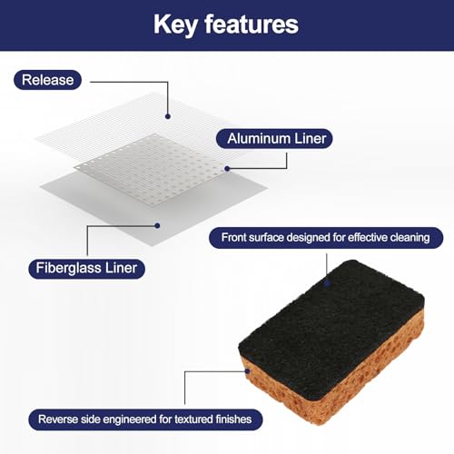 BONCART 8.6Oz Drywall Patch Repair Kit – Professional All-in-1 Tool Set