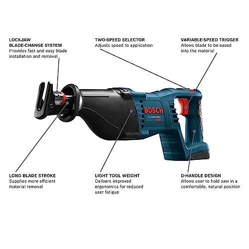 BOSCH CRS180B 18V 1-1/8 In. D-Handle Reciprocating Saw (Bare Tool) - style: Tool Only