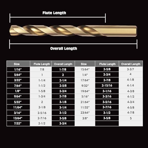 21Pcs Cobalt Drill Bit Set (1/16"-3/8"), M35 HSS, 135 Degree Tip, Twist Jobber Length for Hardened Metal, Stainless Steel, Cast Iron, Wood, and Plastics, with Index Storage Case - style: 21pcs Cobalt Drill