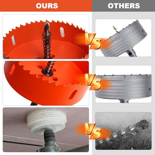 Storystore 4 1/8 inch Hole Saw for Recessed Lights with Dust Bowl Catcher - size: 4-1/8 inch