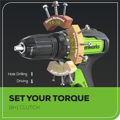Greenworks 24V MAX Cordless Brushless Drill & Impact Driver Combo Kit, Electric Drill Set, High Torque, Lightweight, Professional Grade, Includes 2x 2.0Ah Batteries, Charger, and Storage Bag - size: 2PCS Combo Kits