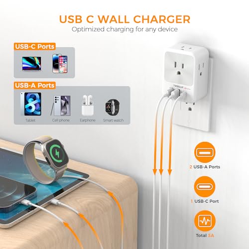 TESSAN Surge Protector Wall Outlet Extender, Multi Plug Outlet Splitter - color: Grey, size: 2 USB-A+1 USB-C