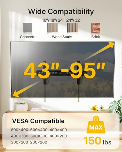 monTEK Ultra Slim Fixed TV Wall Mount for 43–95 inch TVs Holds 150 lbs - size: 43–95" Fixed