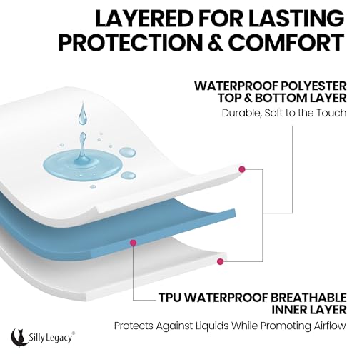 Thin Reversible Waterproof Protective Bed Cover (Queen Size, 96 x 82 inch), for Dogs and Cats, Babies; Incontinence, Dirt, Drool - color: Blue, size: Queen 96 x 82 inch