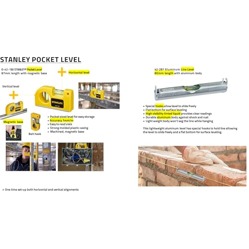 Stanley 0-42-287 Line Level | Lightweight Durable Metal Body, Includes Hooks for Use on String - color: Multi-colour