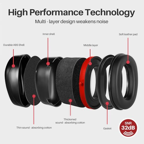 32dB Ear Muffs for Hard Hats, Safety Hearing Protection, Black - style: A30hfm
