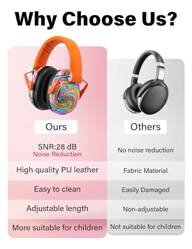 Kids Noise Canceling Earmuffs, 25-30dB Noise Reduction Ear Protection, Adjustable Headband Concert Fireworks, Autism - color: Csyr