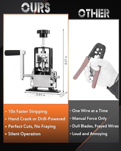 Manual Wire Stripping Machine, 2 IN 1 Drill-Powered/Hand Crank Wire Peeler Machine, For 0.06"-1"(1.5~25 mm) Scrap Copper, Wire Stripping Tool for DIY Cable Copper Recycling(Black)