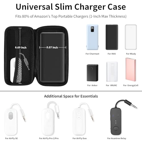 iMangoo Travel Essential Electronics Organizer Charger Case Carrying Pouch - color: Silver, size: Small