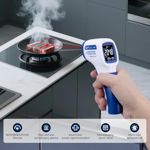 Ring Laser DS20:1 Infrared Thermometer Temperature Gun with Meat,Thermal Gun with Adjustable Emissivity&High/Low Alarm,±1% Accuracy,-58~1832℉ IR Temp Gun with Reverse Display for Food HVAC - color: Blue