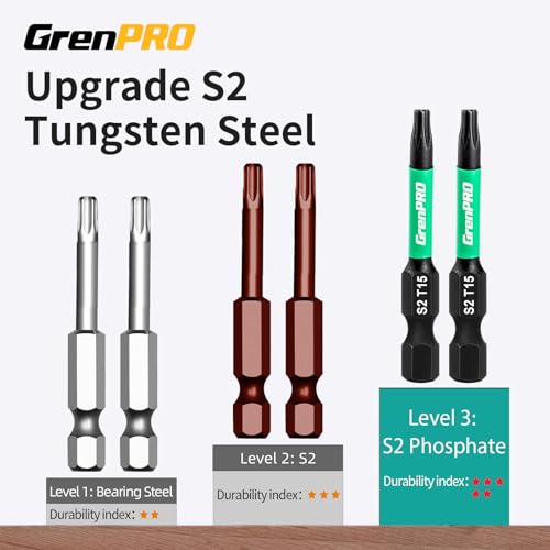 GRENPRO 29PCS Torx Bit Set (TT7-TT40), 1"&2" S2 Steel Security Torx Bits - size: T7-T40(1"&2"*29pcs)
