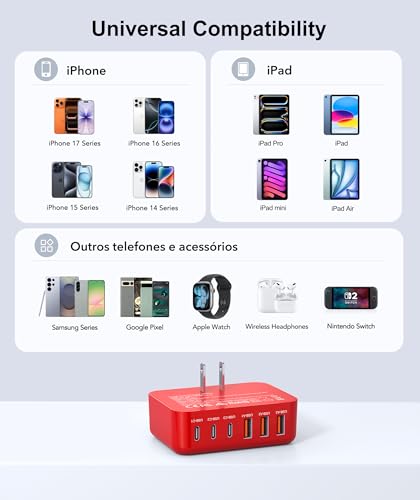 Fast Charger Block,100W 6 Port Charger Station Hub Cube,USB C Charger Block - color: Rad