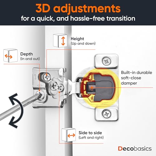 Decobasics 50 Pack Soft Close Cabinet Hinges – 5/8" Overlay for Kitchen Cabinet Doors, Face Frame Concealed Hidden Hinges – Stainless Steel, Self-Closing with 3-Way Adjustment & Slow Close Damper - size: 5/8 Inch