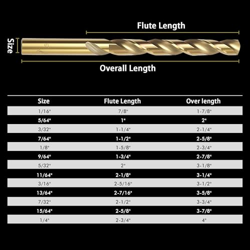 13Pcs Cobalt Drill Bit Set (1/16"-1/4"), M35 HSS, 135 Degree Tip, Twist Jobber Length for Hardened Metal, Stainless Steel, Cast Iron, Wood, and Plastics, with Index Storage Case - style: 13pcs Cobalt Drill