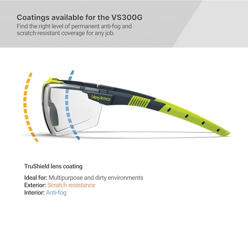 HexArmor VS300 Safety Glasses with Adjustable Side Arms Z87+ for Men and Women - color: Grey 23% With Gasket / Anti Fog Anti Scratch
