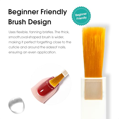 CANNI 2Pcs Nail Dehydrator and Primer Set, Air Dry Primer & Pre-dehydrator - color: Prep & Primer