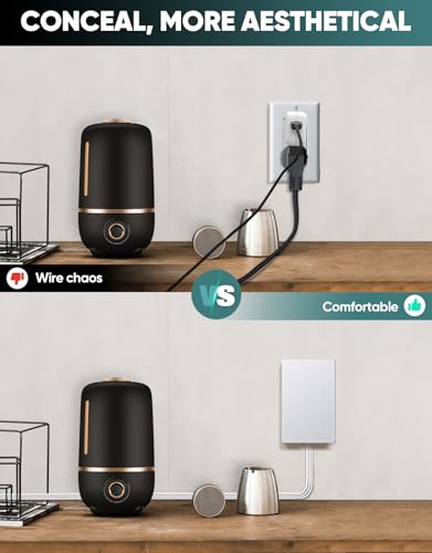 SakerPlus Outlet Concealer Power Strip-Outlet Cover Extender - style: 10ft (AC ports)
