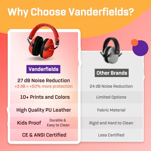 Kids Noise Canceling Headphones - 33 dB (2K Hz) - Ear Protection Earmuffs | Vanderfields' earmuffs protect child's hearing with certified noise-cancellation, soft ear cushions, and adjustable headband - color: Red