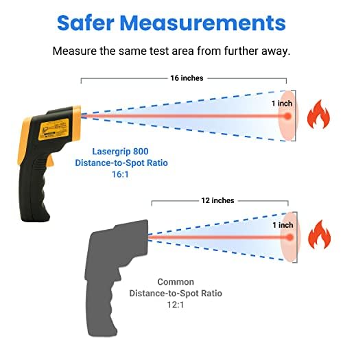 Etekcity Infrared Thermometer Laser Temperature Gun, -58℉~1382℉, D:S 16:1 - color: Yellow D:S 16:1, style: Advanced