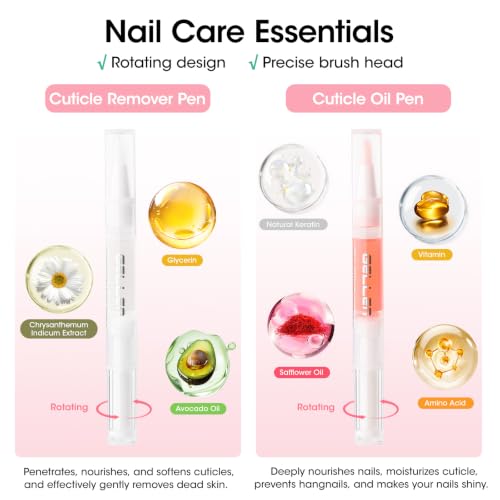 Gellen Nail Care Kit with 10PCS Manicure Tools: Nail Strengthener Sakura - color: Cherry Blossom Scent