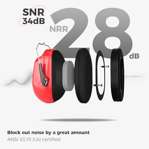 ProCase Hearing Protection Ear Muffs SNR 33dB, Noise Cancelling Headphones - color: 1 - Bright Red