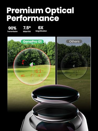 MILESEEY G1 Touchscreen & GPS Rangefinder with 43000+ Built-in Golf Courses
