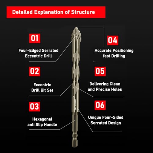 6PCS High-Strength Eccentric Twist Drill Bit Set - Four-Flute Sawtooth, Four-Edged Serrated, Multifunction (4/5/6/8/10/12mm)