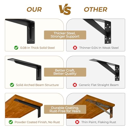 L Shelf Brackets, Heavy Duty Metal L Bracket,12 x 5.6 in Floating Shelf Bracket, 300 lbs Capacity,Matte Black Wall Mount Countertop Support Bracket with Mounting Hardware for Home, Garage,6 Pack - size: 12*5.6 Inch