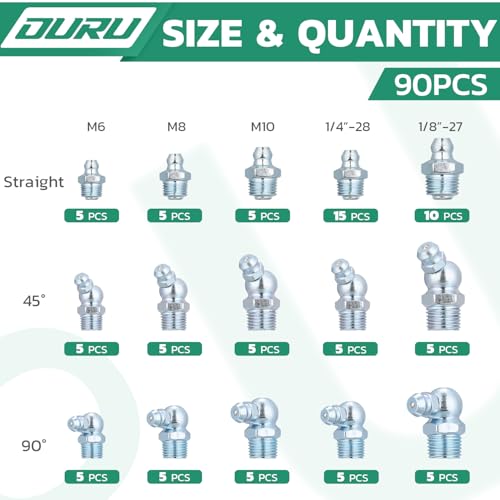 OURU 90PCS Grease Fittings Assortment Kit, SAE & Metric with Wrench Kit - size: 90