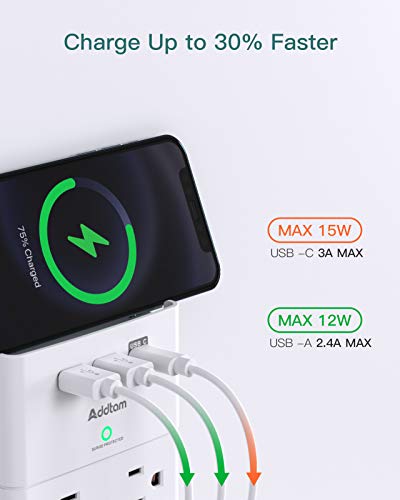 Addtam Outlet Extender with 12 AC Outlets and 3 USB Ports (1 USB-C), White - color: White, size: 1c2a No Pd