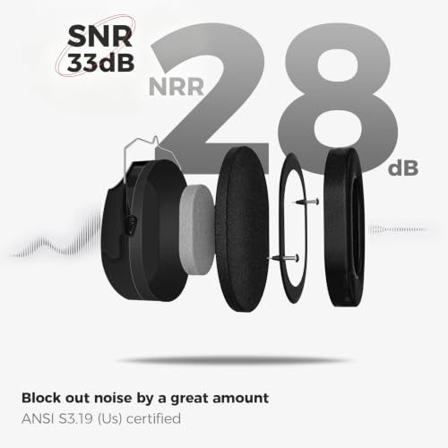 ProCase Hearing Protection Ear Muffs SNR 33dB, Noise Cancelling Headphones - color: 1 - 1 Black