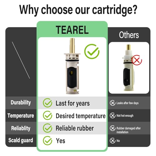 Tearel Shower Cartridge Kit Compatible with Moen 1222 Replacement Cartridge