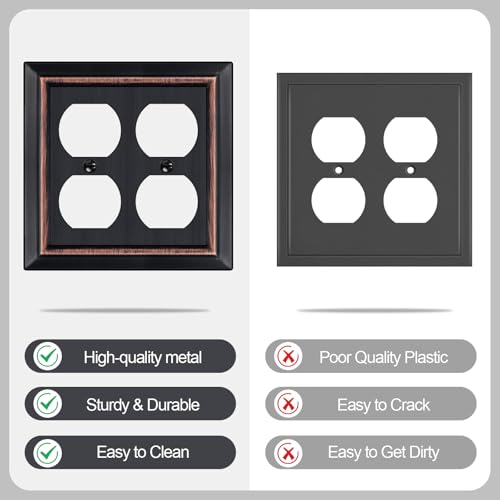 Metal Wall Plate for Electrical Outlets, Applicable to Double Outlet - size: Double Duplex