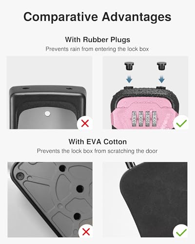 Puroma Key Lock Box for House Keys Combination Lockbox with Code, 1 Pink - color: Pink