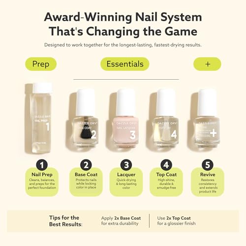 Dazzle Dry Mini Kit – Illuminate – 4 Step System (5 Piece Kit) - color: Illuminate | 5 Piece Set