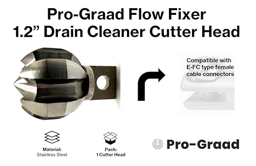 Flow Fixer Drain Cleaner Cutter Head 1-1/4", Ball, for 1-1/2" - 3" Pipes - style: 1.2" (for 1-1/2" Pipes) Drain Cleaner Cutter Head