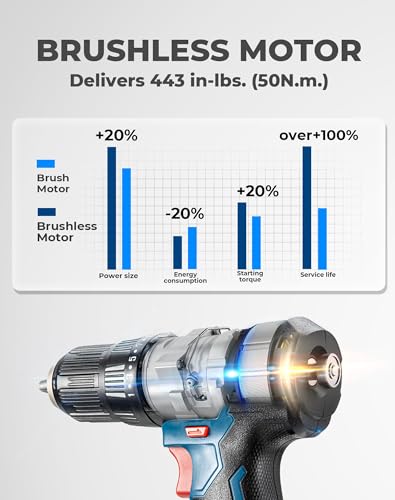 Dong Cheng 20V Brushless Heavy-duty Impact Drill, 443 in-lbs, 27000 BPM, 1/2" Keyless Metal Chuck, 20+1+1 Clutch, Cordless Hammer Drill for Drilling Brick Wall, Metal, Wood, Bare Tool - style: 443in-lbs Bare Tool