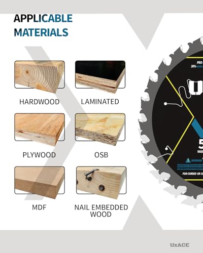 5-1/2-Inch 24&48-Tooth Circular Saw Blade with 10 mm Arbor, Framing & Ultra Finish Wood Cutting, Carbide Tip, Thin Kerf, for Plywood, MDF, OSB, Laminated, 2 Pack - size: 5-1/2", 3/8" Arbor, 24&48T, 2pc