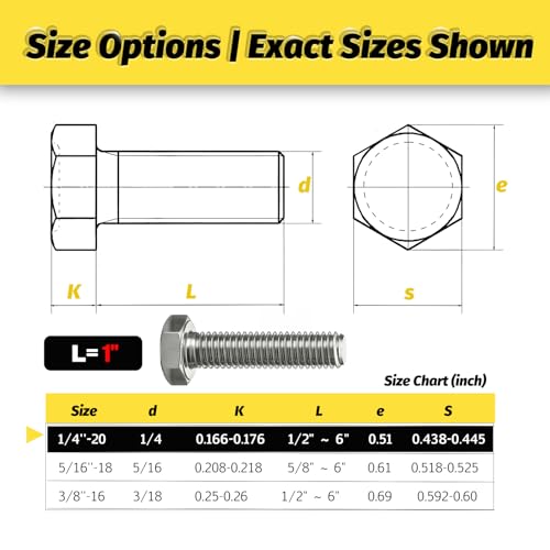 30 Sets 1/4-20 x 1 Bolt and Nut Set, Flat & Lock Washers Included, 120PCS | 304 Stainless Steel 1/4-20 Bolt, Precision Fasteners Mechanical Assembly Equipment Repair & DIY - size: 1/4-20x1" 30sets