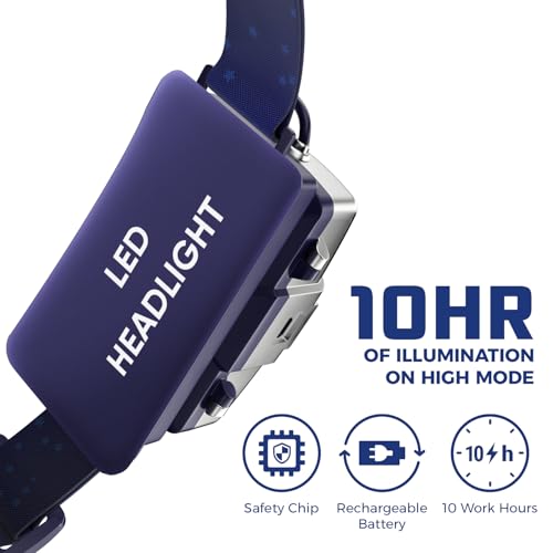 DanForce Headlamp. USB Rechargeable LED Head Lamp. Ultra Bright LUMINUS 1080 Lumen Headlamp Flashlight + Red Light. HeadLamps for Adults, Camping, Outdoors & Hard Hat Light. Zoomable IPX54 Headlight - color: Neptune