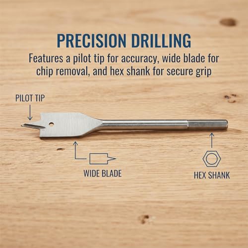 6PCS Spade Drill Bit Set, 3/8" to 1" Paddle Flat Bits Set, Wood Drill Bits with Quick Change Hex Shank, Wood Hole Cutter for Woodworking