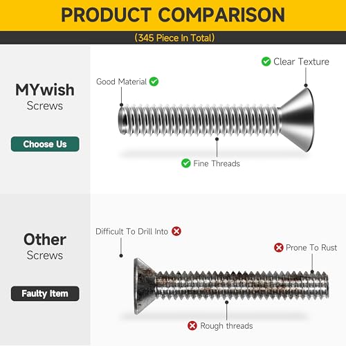 Mywish 345Pcs Metric M4 Screws Assortment Kit, Flat Head Countersunk Socket Cap Assorted Screws Nuts and Bolts, Allen Hex Drive Stainless Steel Screws - style: 345Pcs M4 Flat Head