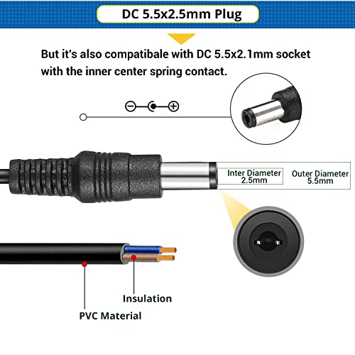 Facmogu DC 12V 3A Power Adapter, 100-240V AC to DC 12 Volt Power Supply - size: 12V 3A (2 Prong Plug)