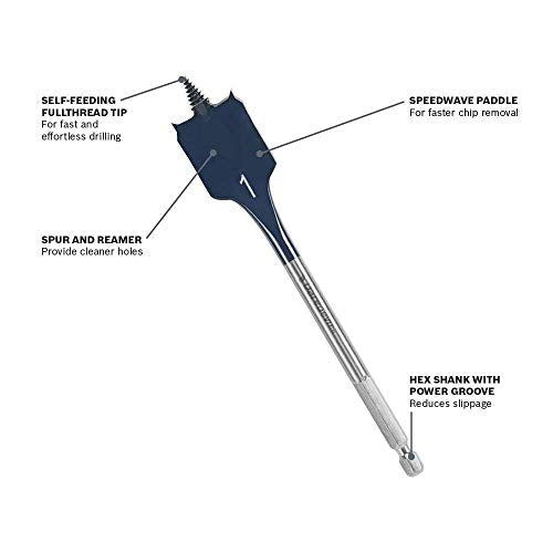 BOSCH DLSB1013 1 in. x 16 in. Daredevil Extended Length Spade Bit - size: 1 X 16"
