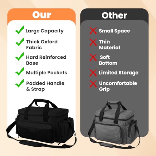 VJI 18" Heavy Duty Tool Bag with Adjustable Shoulder Strap, Black - color: Black